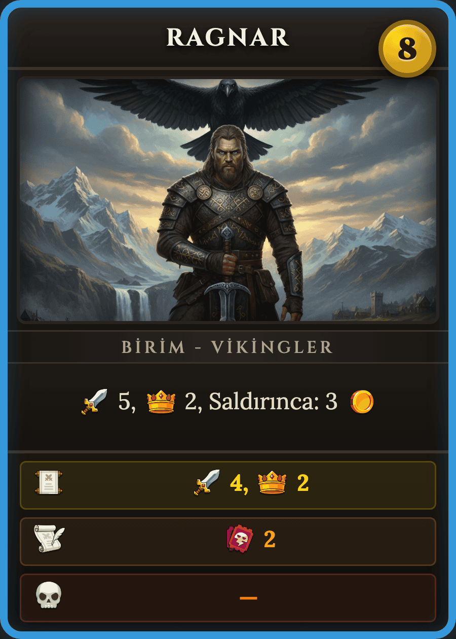 Ragnar Lothbrok - Viking Hero Card