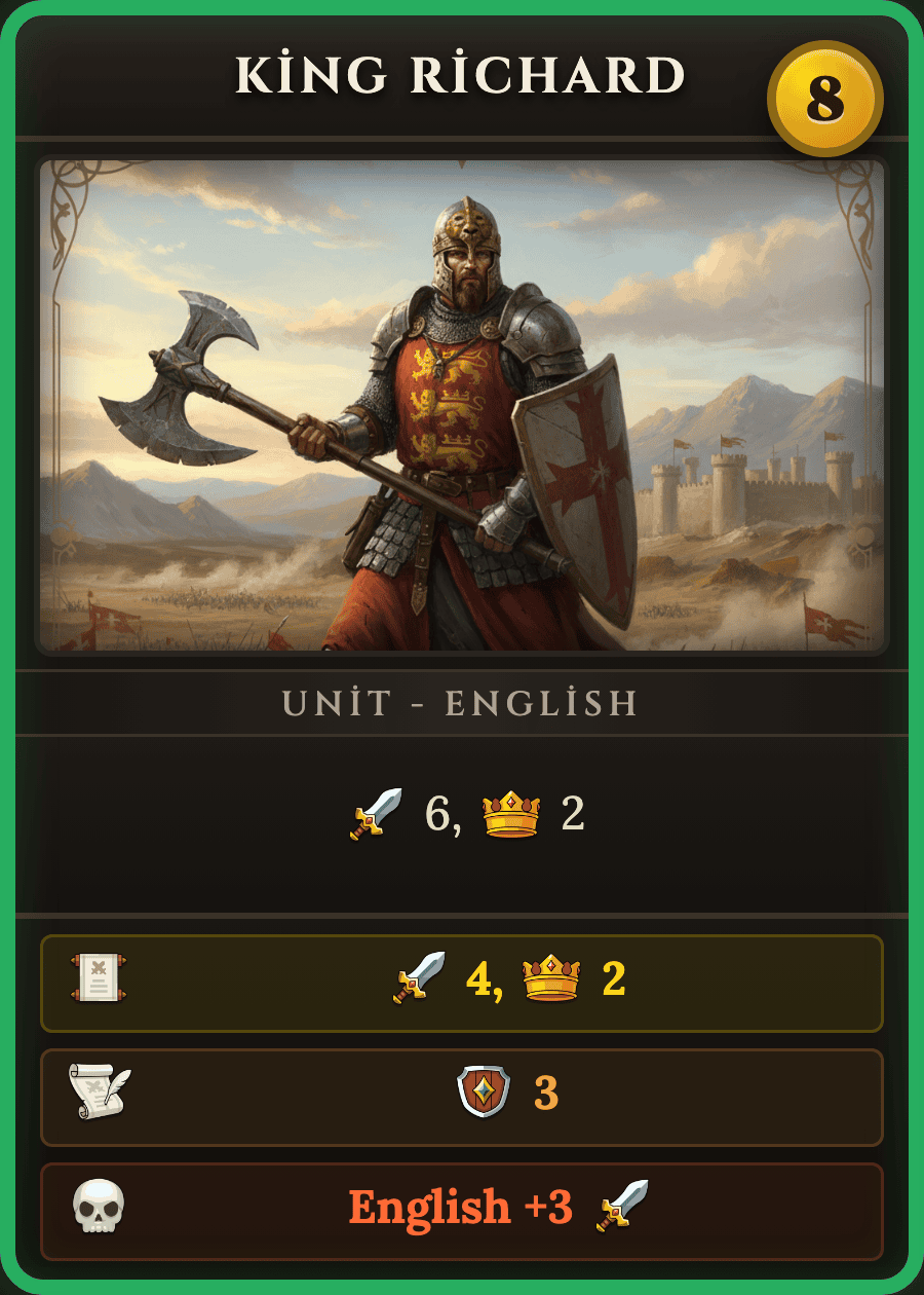 King Richard - English Faction Legendary Card